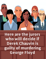 Before being chosen, jurors were asked their opinions about George Floyd, Derek Chauvin, police, racial discrimination and last summer's protests.